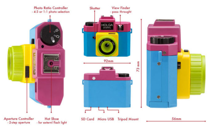spec Fehlgeschlagenes Crowdfunding-Erlebnis mit Holga Digital